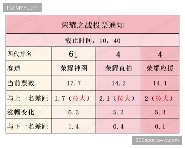 比赛因不可抗力中断，规则如何判定是否重赛？