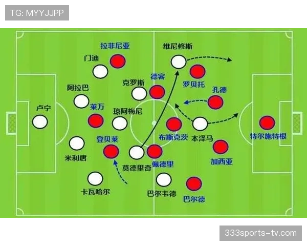 克罗斯如何以深度传球撕裂防线？解析其本赛季中场核心作用的进化