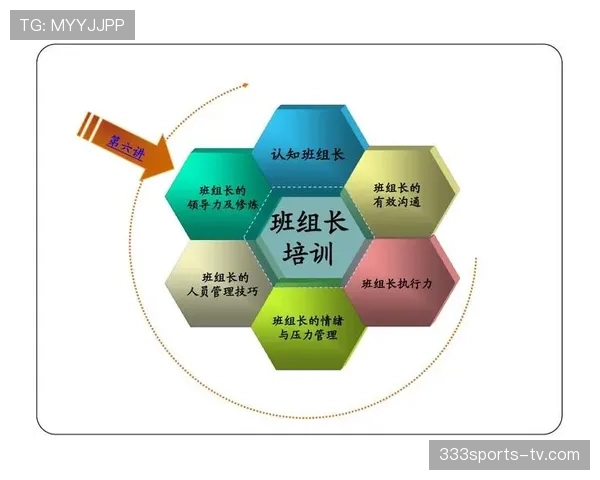 拉莫斯后防组织与领导能力解析