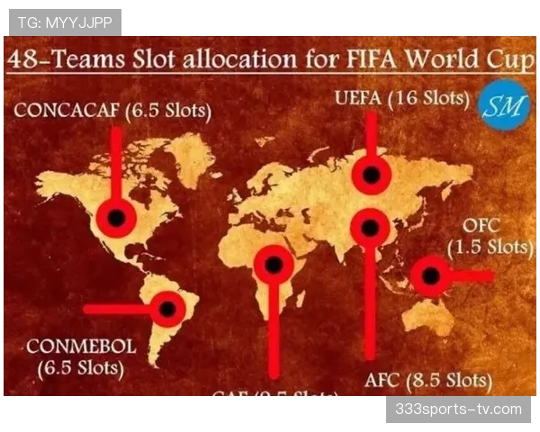 2026世界杯48队赛制规则解析：小组赛出线条件与淘汰赛晋级机制