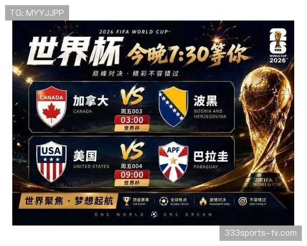 世界杯B组加拿大支持率持续攀升